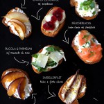 Crostini Party – allerlei Crostini Variationen